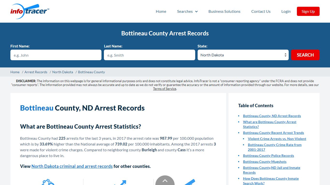 Bottineau County, ND Arrests, Mugshots & Jail Records - InfoTracer